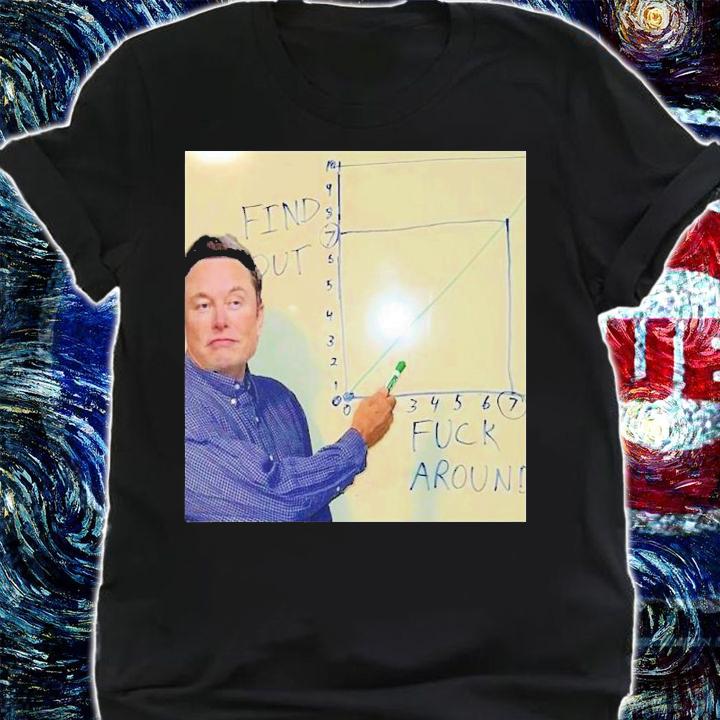 Elon Musk Fuck Around And Find Out Shirt t-shirt shirt